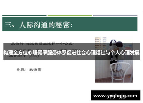 构建全方位心理健康服务体系促进社会心理福祉与个人心理发展 构建全方位心理健康服务体系促进社会心理福祉与个人心理发展