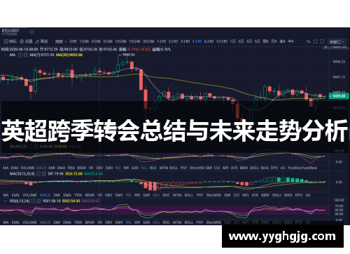 英超跨季转会总结与未来走势分析